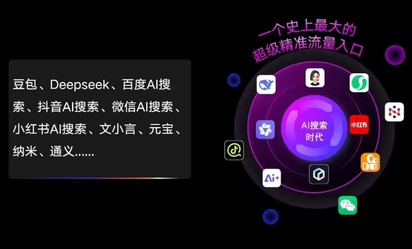 南充AI智能推广新玩法，抢占搜索时代免费精准客源