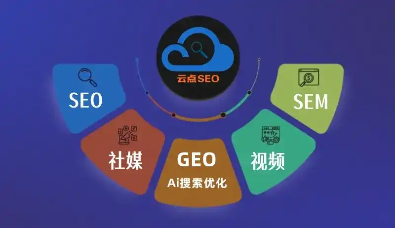 南充GEO优化：AI智能体时代取代SEO的全新内容优化逻辑