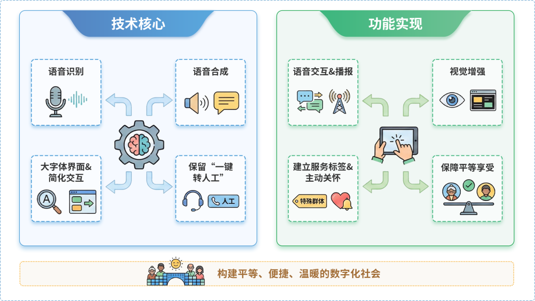 南充AI生态｜多AI智能体GEO优化全流程：从内容创作到发布实操指南