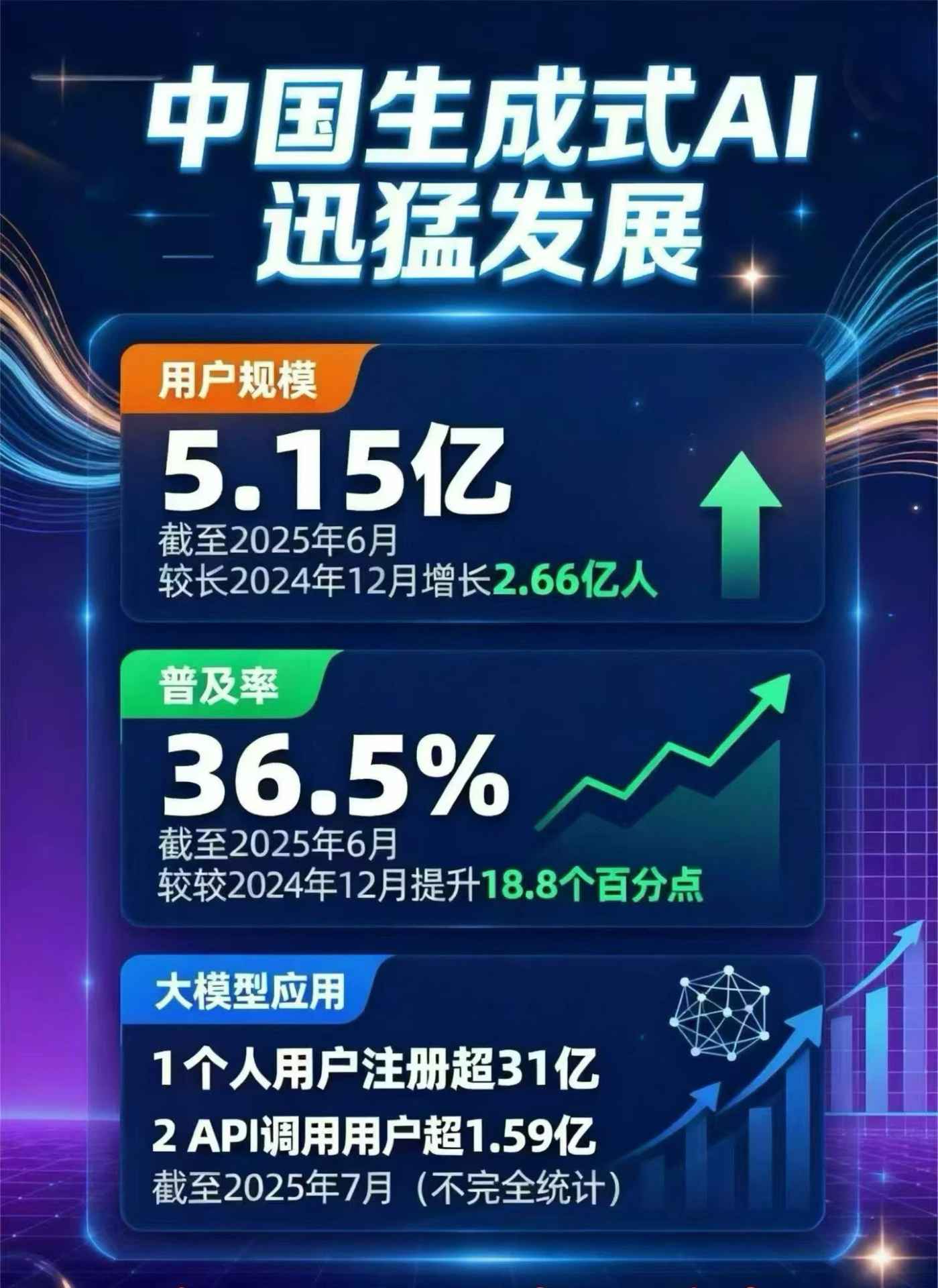 南充豆包GEO优化是什么？内容创作核心逻辑解析