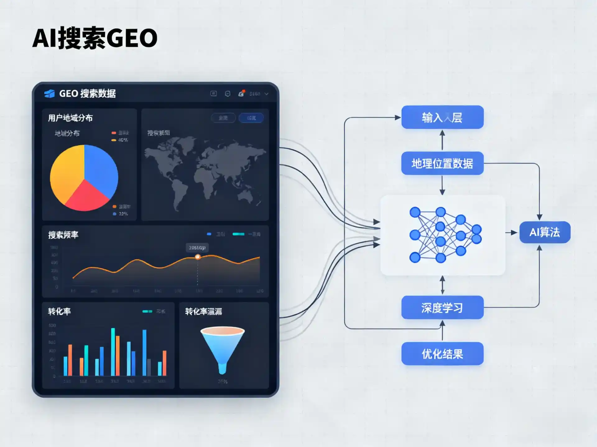 南充GEO优化服务商该如何筛选？生成式引擎优化行业实践观察